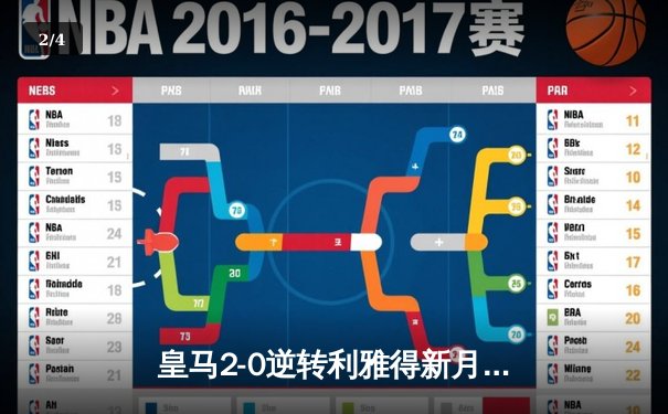 皇马2-0逆转利雅得新月，巴尔韦德凌空斩锁定世俱杯冠军 - 2