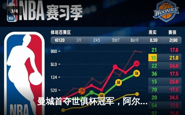 曼城首夺世俱杯冠军，阿尔瓦雷斯双响加冕决赛MVP - 3